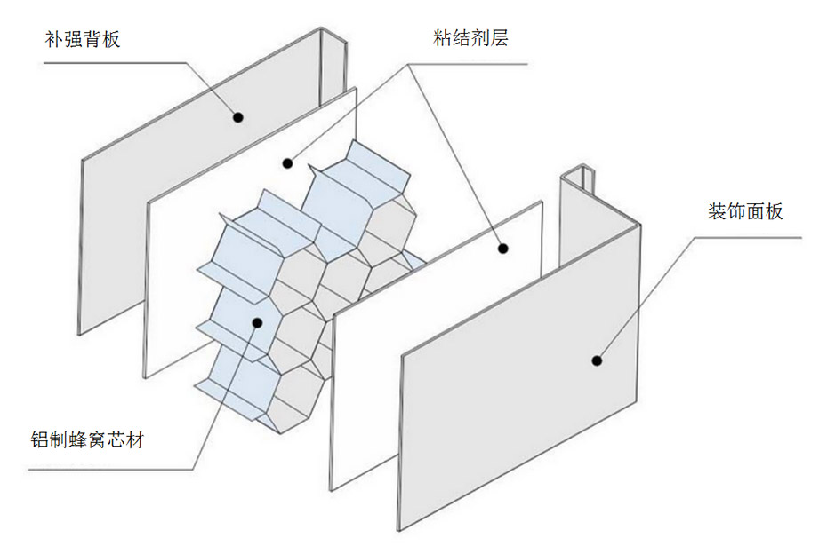 蜂巢午夜福利视频免费观看係列 蜂巢午夜福利视频免费观看係列
