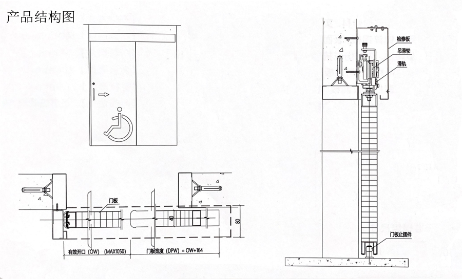 平移門結構圖.jpg undefined